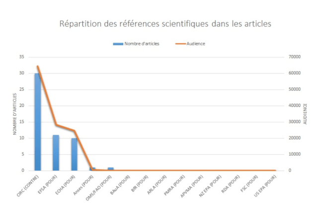 capture d_écran, le 2019-01-30 à 17.25.12